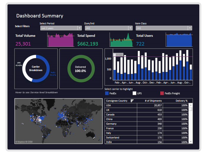 realtimeanalytics-graphic